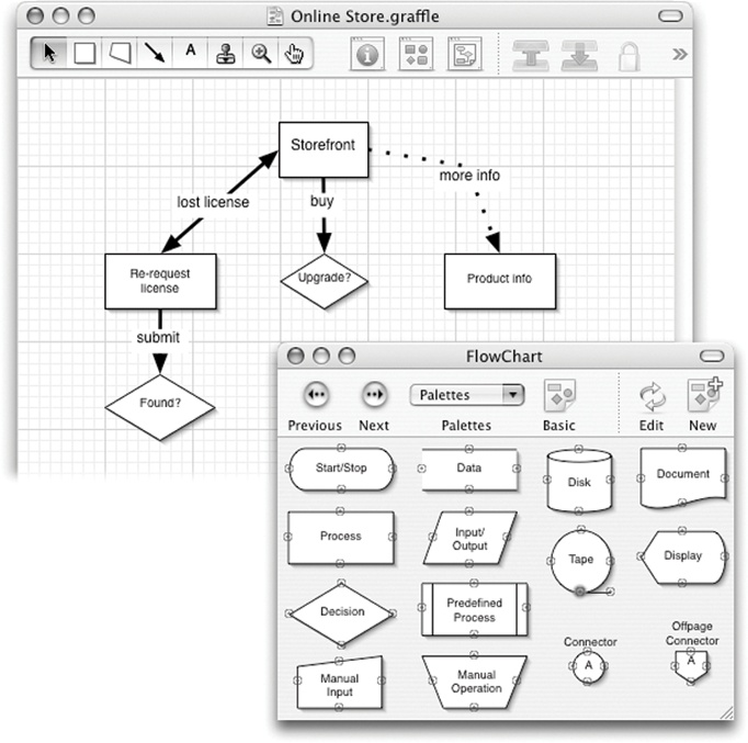 Visio download free download for mac